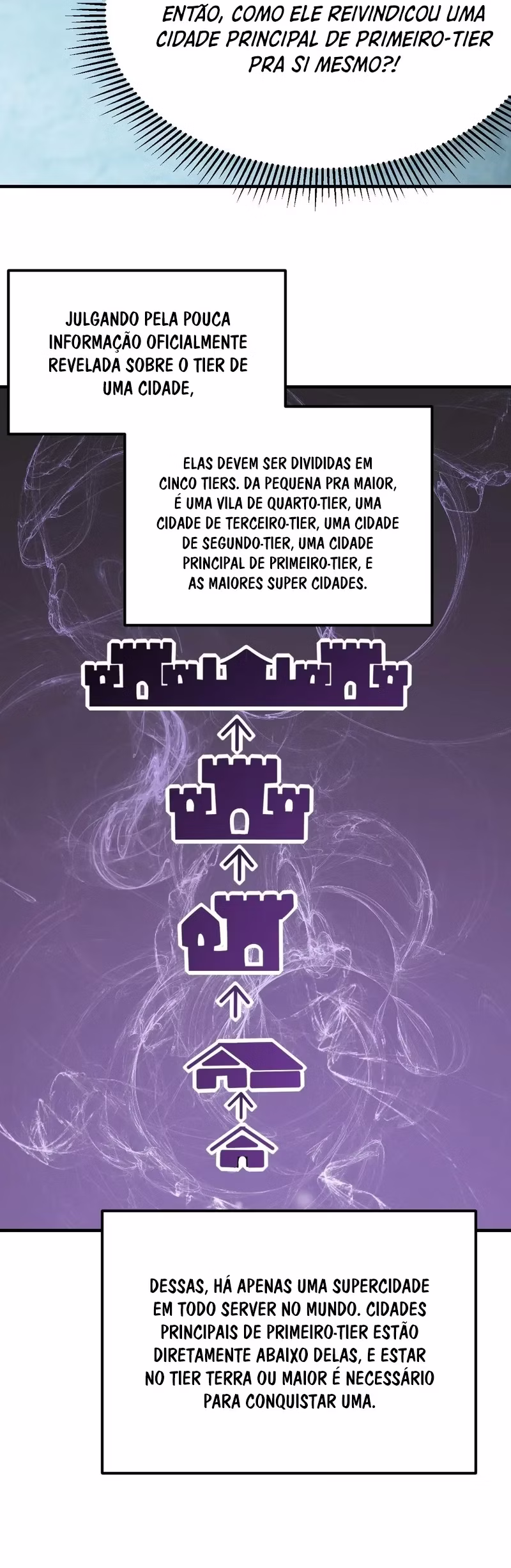 Página 12 de Eu Me Tornei o Maior Vilão do Jogo - Capítulo 08
