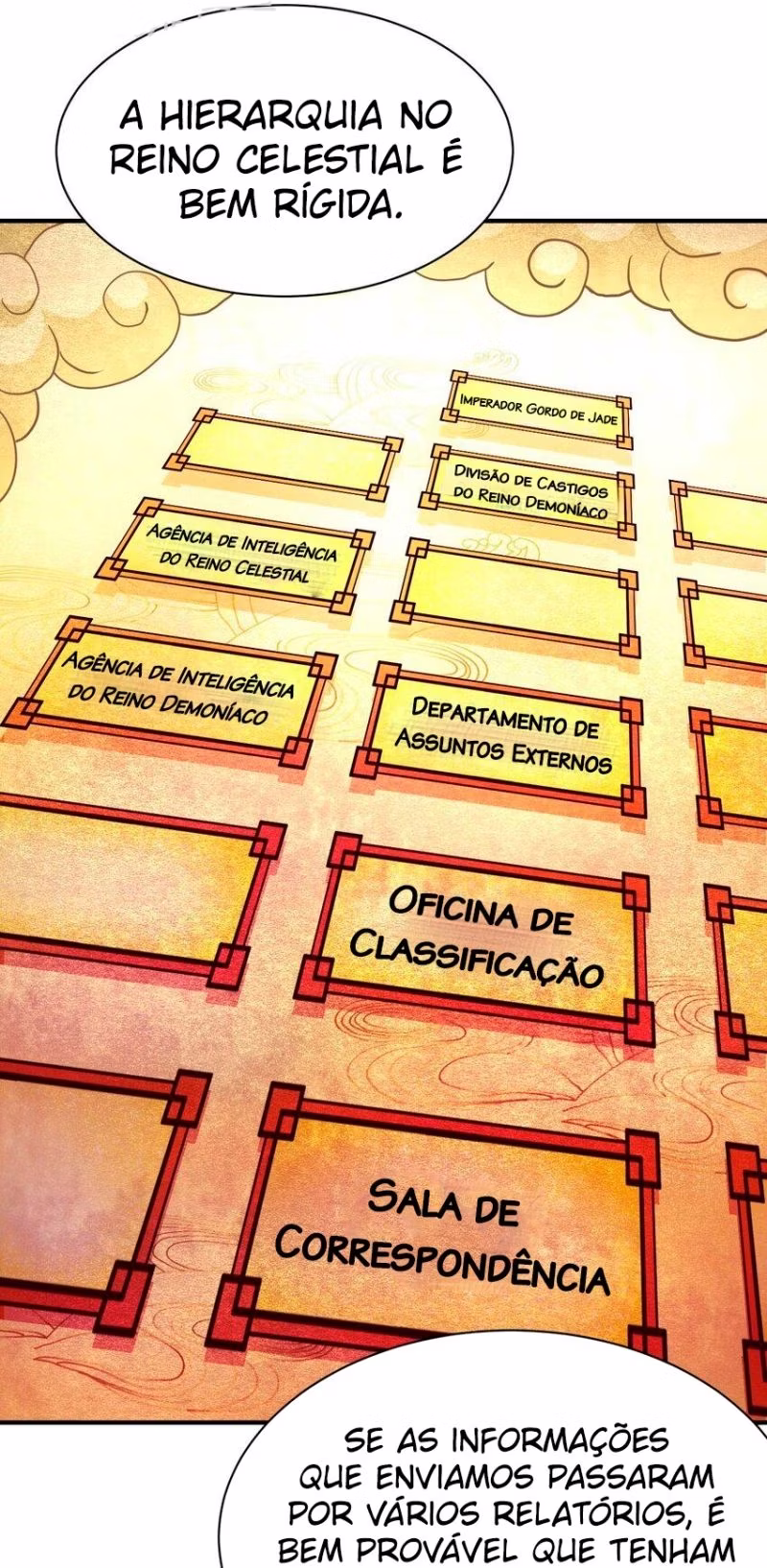 Página 19 de Eu Sou um Agente Secreto no Mundo dos Demônios - Capítulo 48