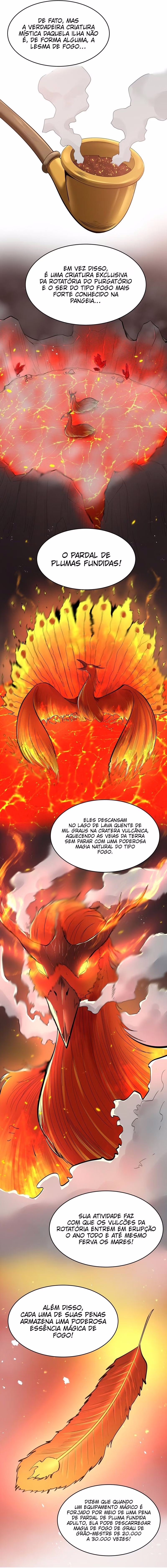 Página 58 de Este Herói é um Supremacista Financeiro - Capítulo 05